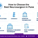 How to Choose the Best Neurosurgeon in Pune