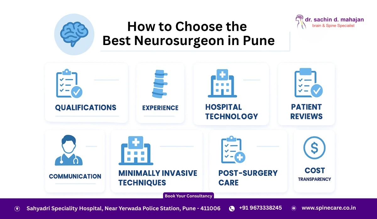 How to Choose the Best Neurosurgeon in Pune
