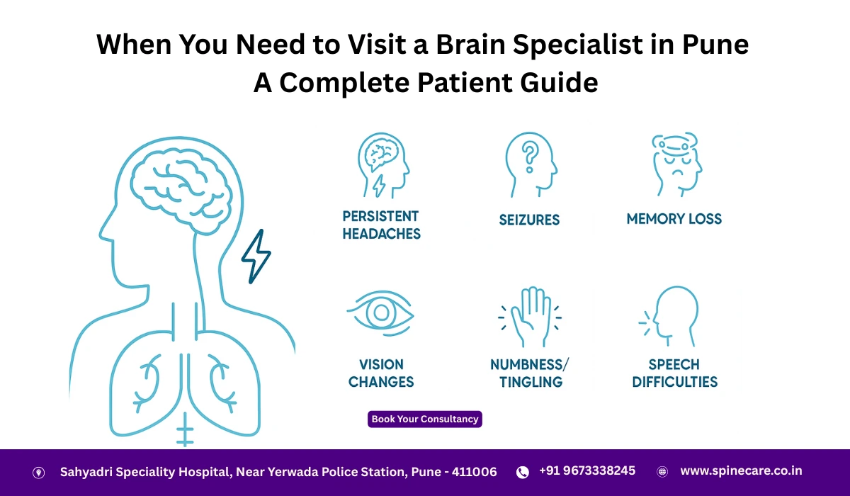 When You Need to Visit a Brain Specialist in Pune A Complete Patient Guide