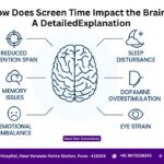 How Does Screen Time Impact the Brain A Detailed Explanation