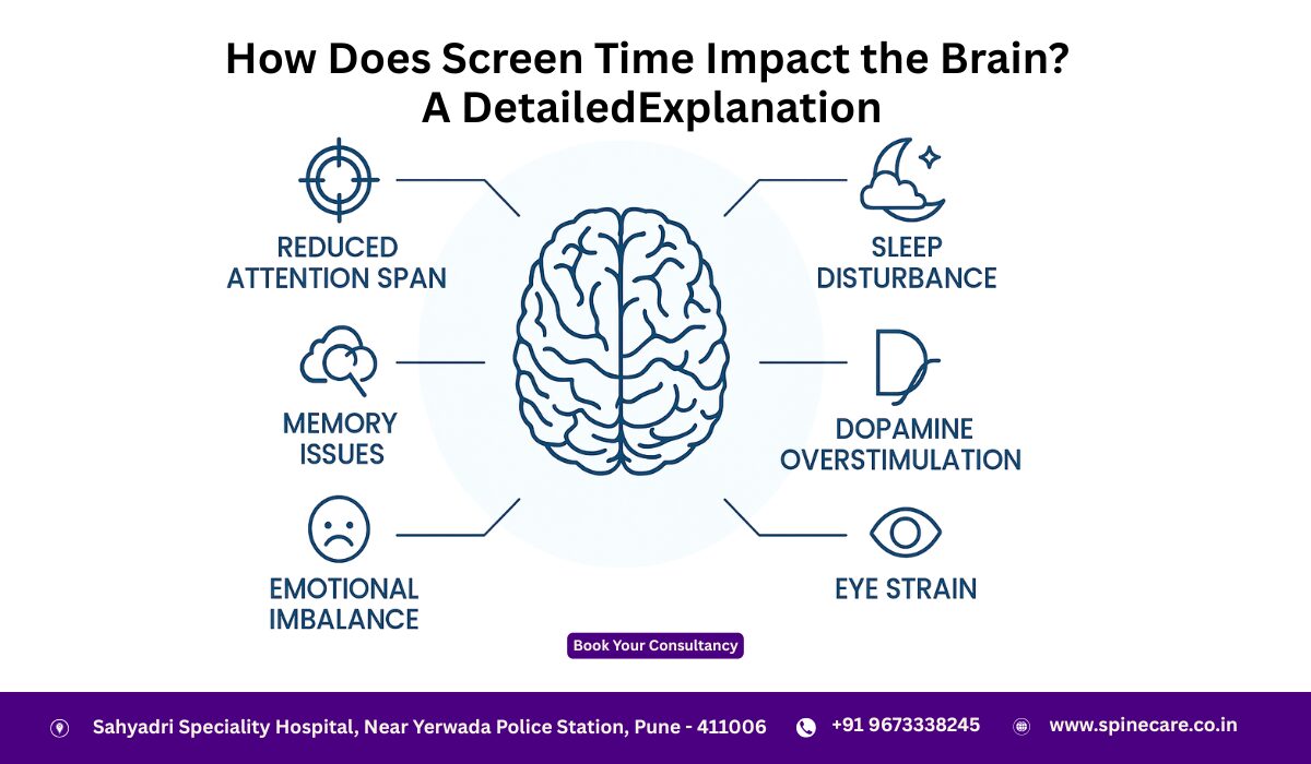 How Does Screen Time Impact the Brain A Detailed Explanation