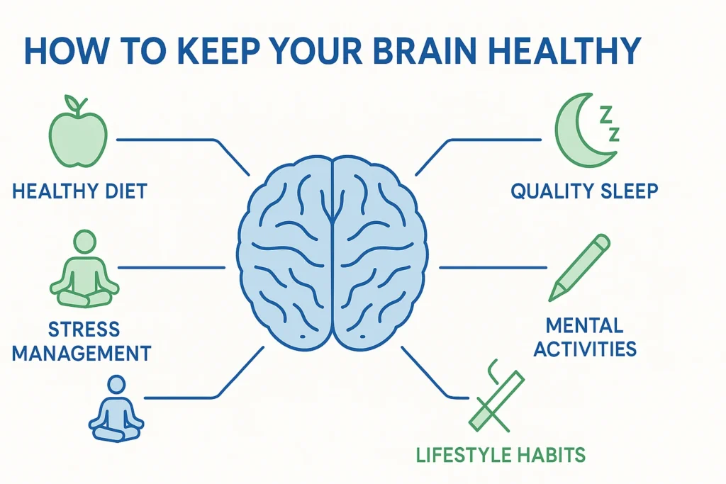 How to Keep Your Brain Healthy